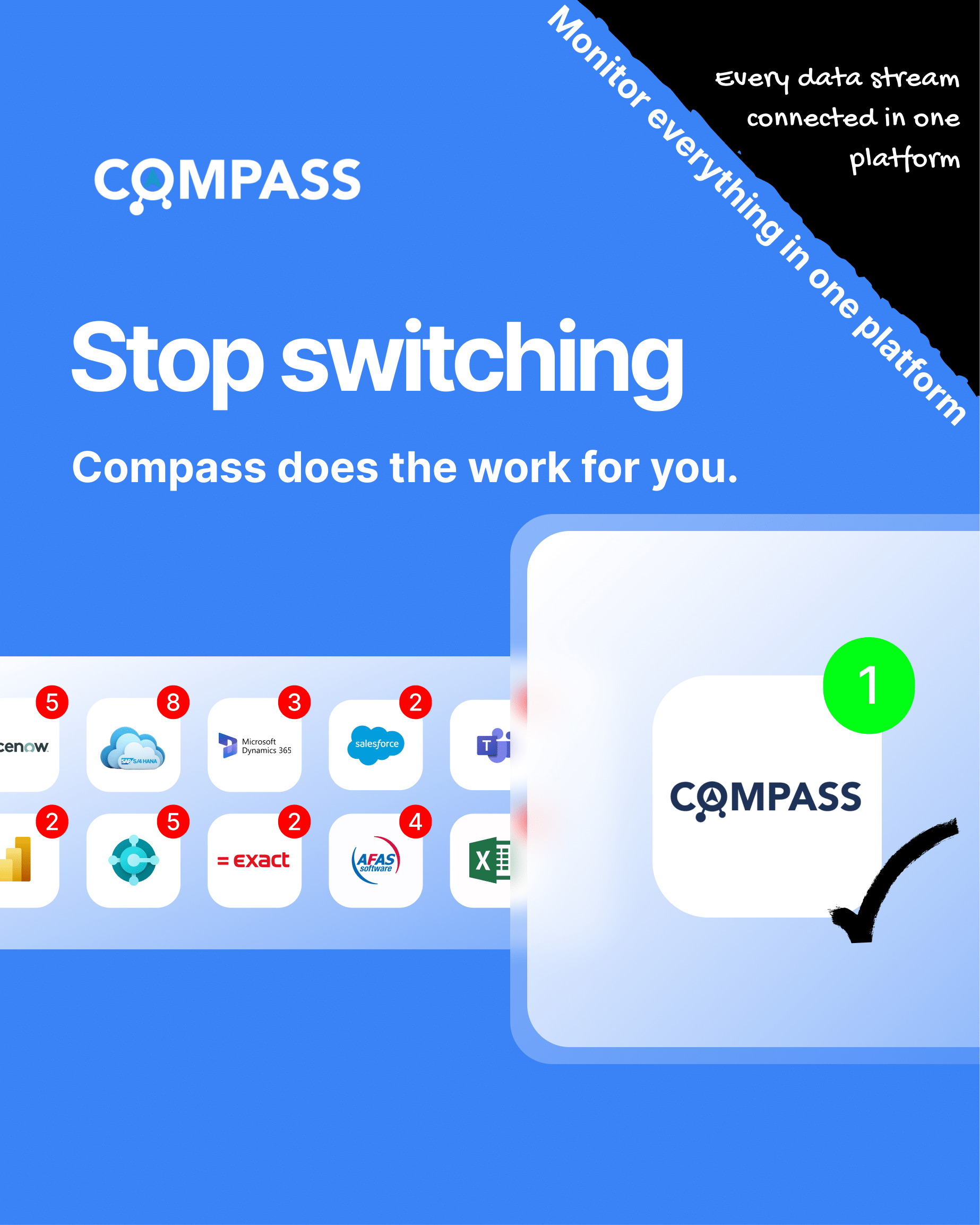 single source of truth in your IT landscape