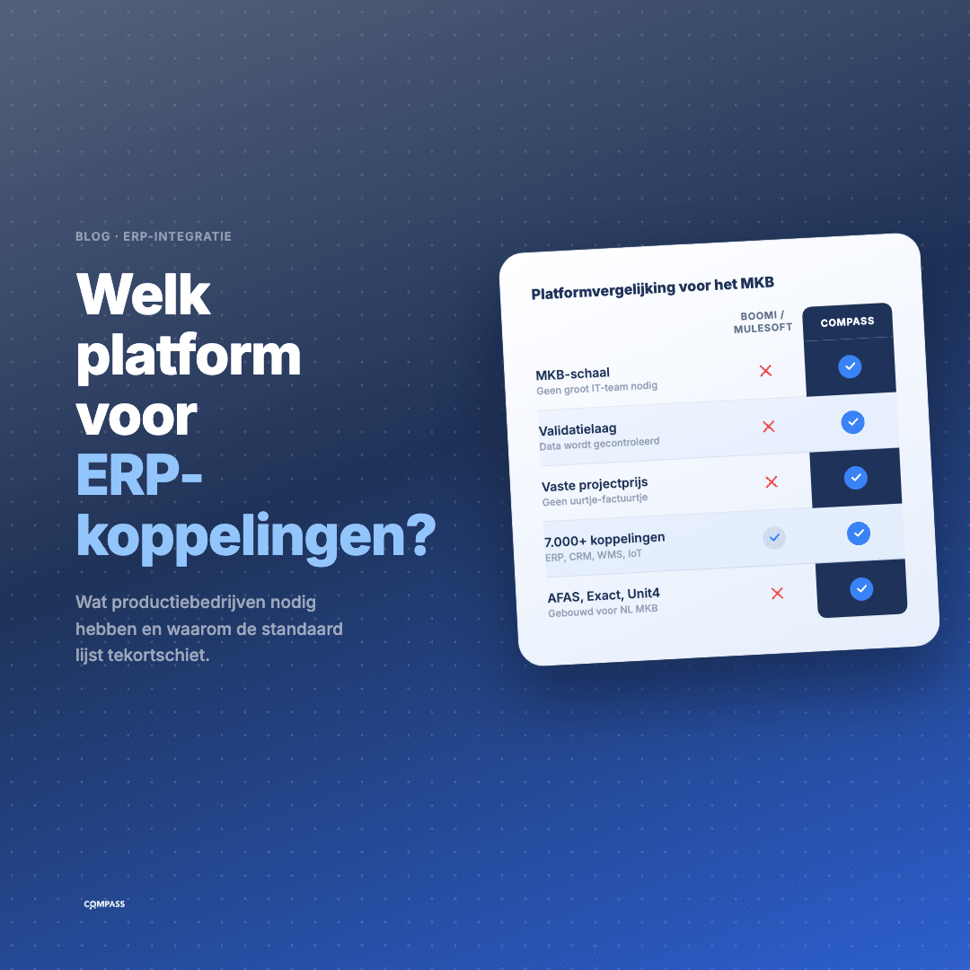 Data integratie platform voor ERP koppeling productiebedrijven